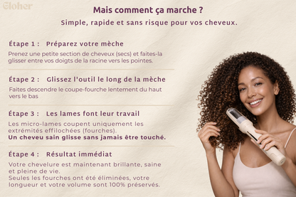 Coupe Fourches femmes